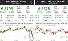 比特幣幣幣交易,比特幣可以買什么