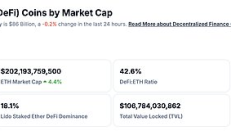 金色Web3.0日?qǐng)?bào) | Strategy再購(gòu)入3459枚比特幣