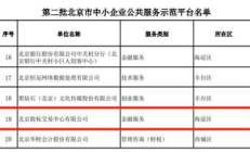 小企股在哪交易,全國中小企業股權轉讓可以去哪里交易？