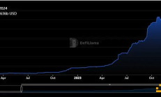Ondo 會掀起新一波 RWA 熱潮嗎？