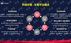 比特購交易平臺,比特兒交易所app安卓版