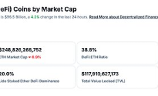 金色Web3.0日報 | 貝萊德將在歐洲推出比特幣 ETP