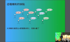 Vitalik最新演講：傳統(tǒng)選舉制易發(fā)生棄保 可用平方投票法改善民主