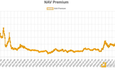 解密MicroStrategy的無限印鈔術(shù)
