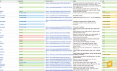 2025年的77個(gè)潛在空投