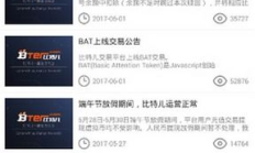 比特兒交易網,比特幣交易所有哪些