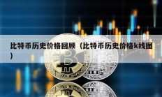 比特幣歷史價格回顧（比特幣歷史價格k線圖）