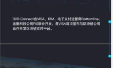 數(shù)字貨幣錢(qián)包源碼,虛擬幣交易所源碼