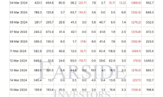 灰度大額外流資金從何而來？未來還會持續流出嗎？