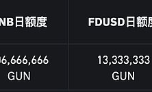 速覽幣安66期 Launchpool 項目 GUNZ (GUN)