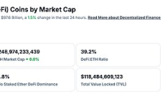 金色Web3.0日報 | Celo正式轉型為以太坊Layer 2網絡