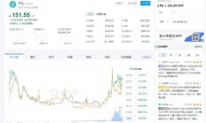 filcion價格,文件coin的下載方式