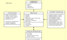 以太坊充值接口調用,以太坊怎么開戶