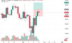 系統正在崩潰——比特幣可能是唯一的出路