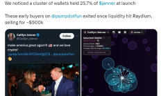 盤點那些曇花一現的名人Meme幣