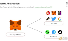 1KX：錢(qián)包基礎(chǔ)設(shè)施全覽 如何驅(qū)動(dòng)下一代dApp