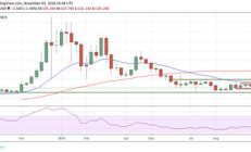 xmr貨幣 價(jià)格,老紙幣價(jià)格表