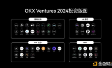 OKX Ventures年度報告：60+項目布局與14大趨勢前瞻