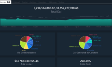 Agilely深度解析 首個流動性再質押衍生品（LRT）協議