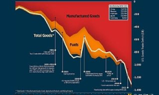 穩(wěn)定幣背后：華盛頓為何突然對(duì)美元穩(wěn)定幣情有獨(dú)鐘