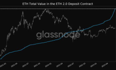 以太坊取款,以太坊轉賬手續費多少