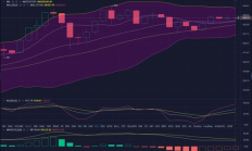 以太坊啥價格,以太坊最近幾年的價格變化是怎樣的？