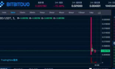 交易所挖,香港交易所錢取不出來怎么辦