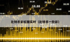 比特幣彩虹圖實時（比特幣一份彩）