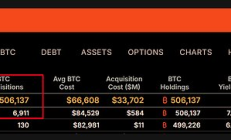 《比特幣本位》2：「通縮陷阱」是個「世紀謊言」？
