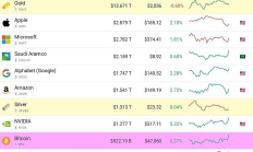 金色觀察 | 15年6.9萬倍已成歷史 比特幣現貨ETF獲批或將開啟新紀元